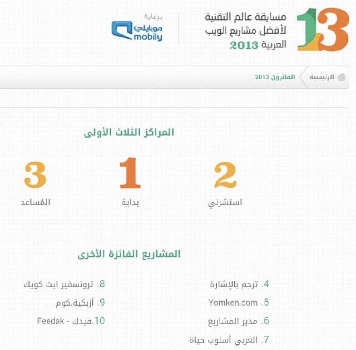 4th Place - Aalam Al-Taqnia 2013